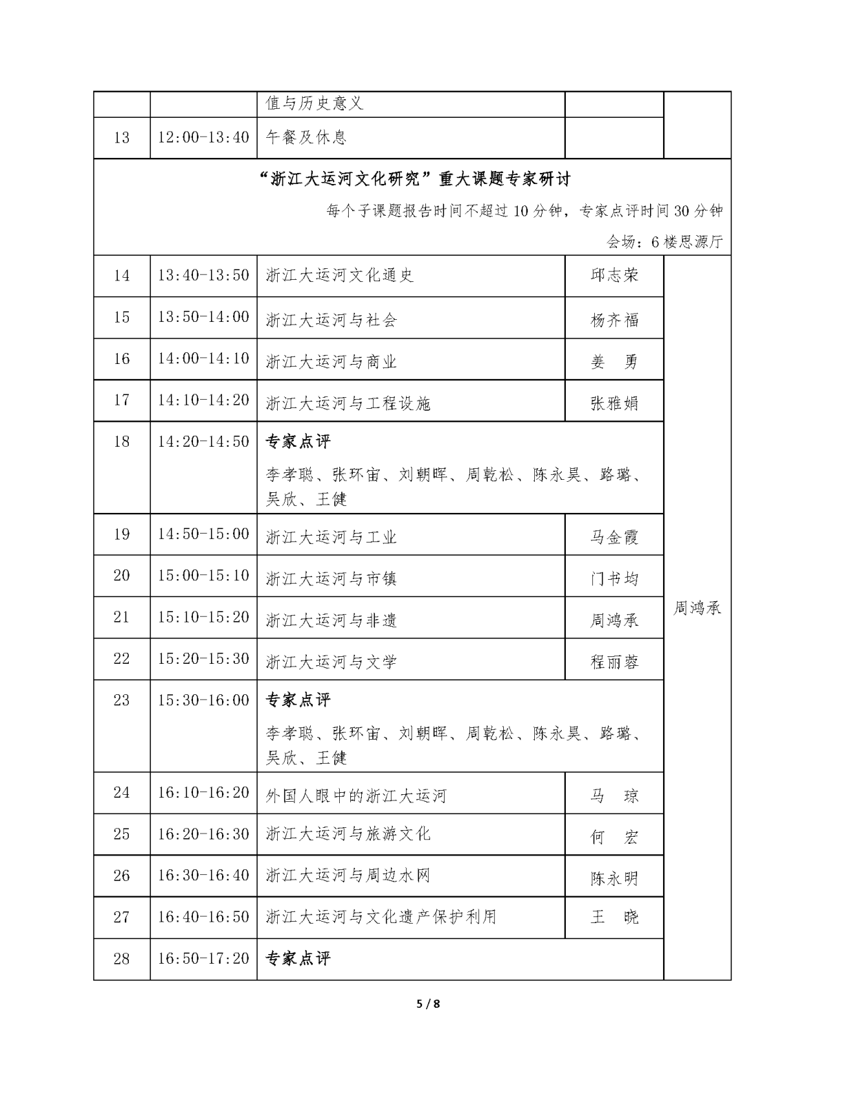 1015浙商大-运河论坛手册初稿_页面_5.png